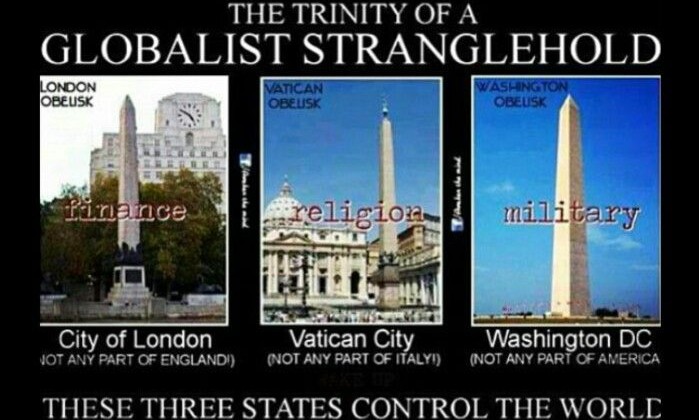As 3 Corporações que Controlam o Mundo a City de Londres Washington DC e a Cidade do Vaticano