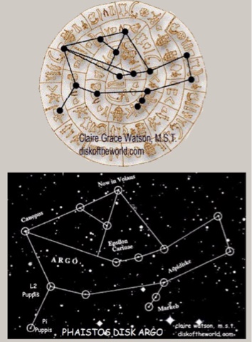 Astrologia Galáctica